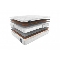 Матрас Materlux Marte Multi